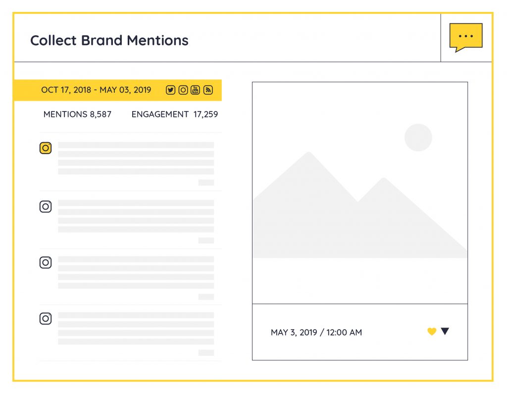 Social Media Marketing Metrics: Brand Mentions and Engagement