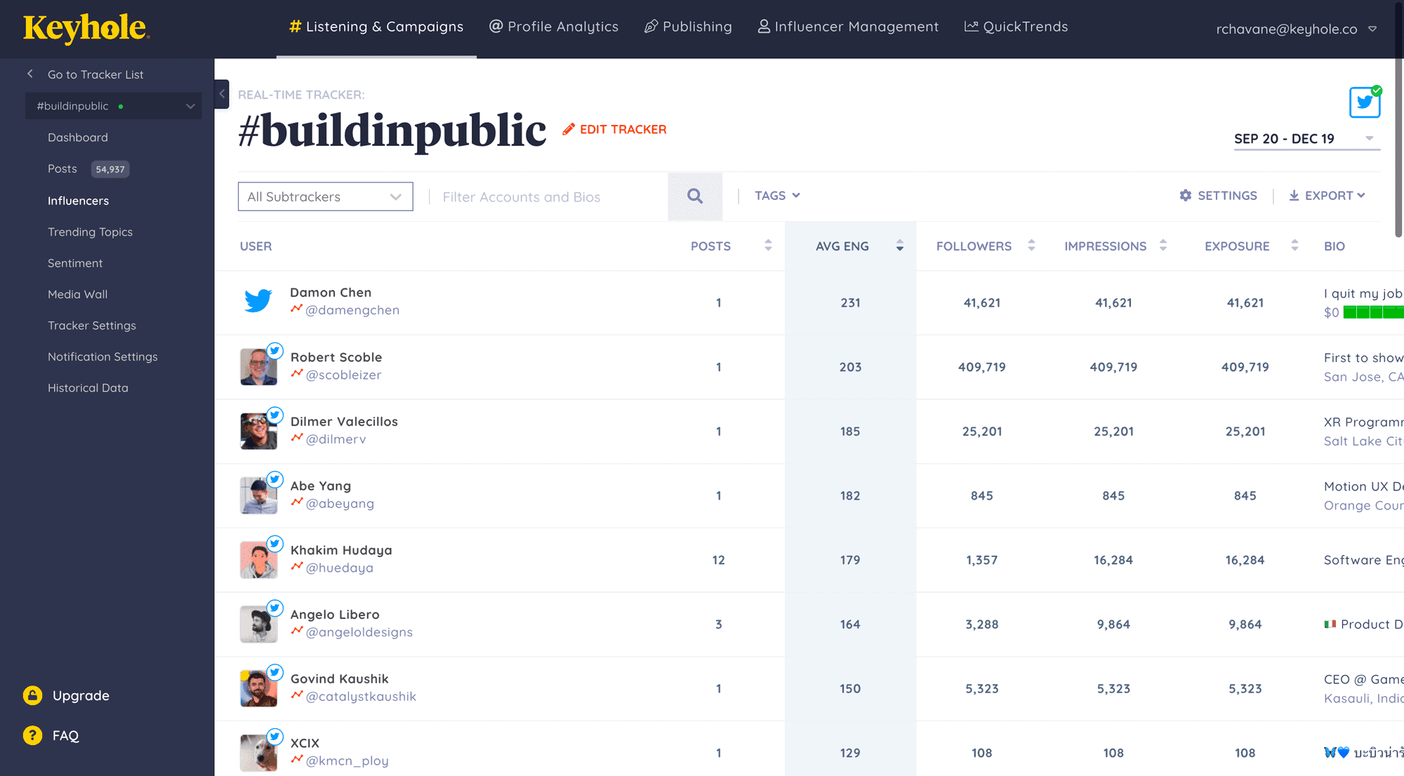 real time social media monitoring