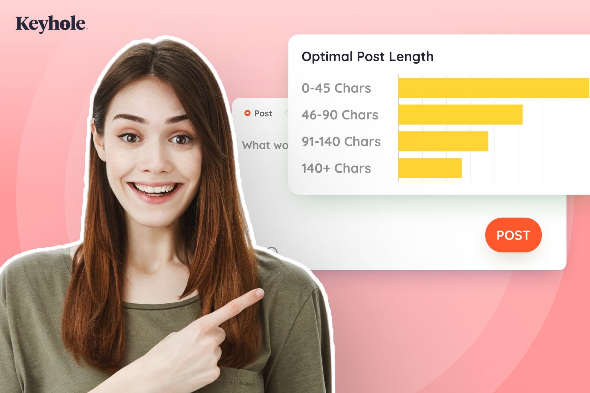 what-is-the-optimal-social-media-post-length-in-2024